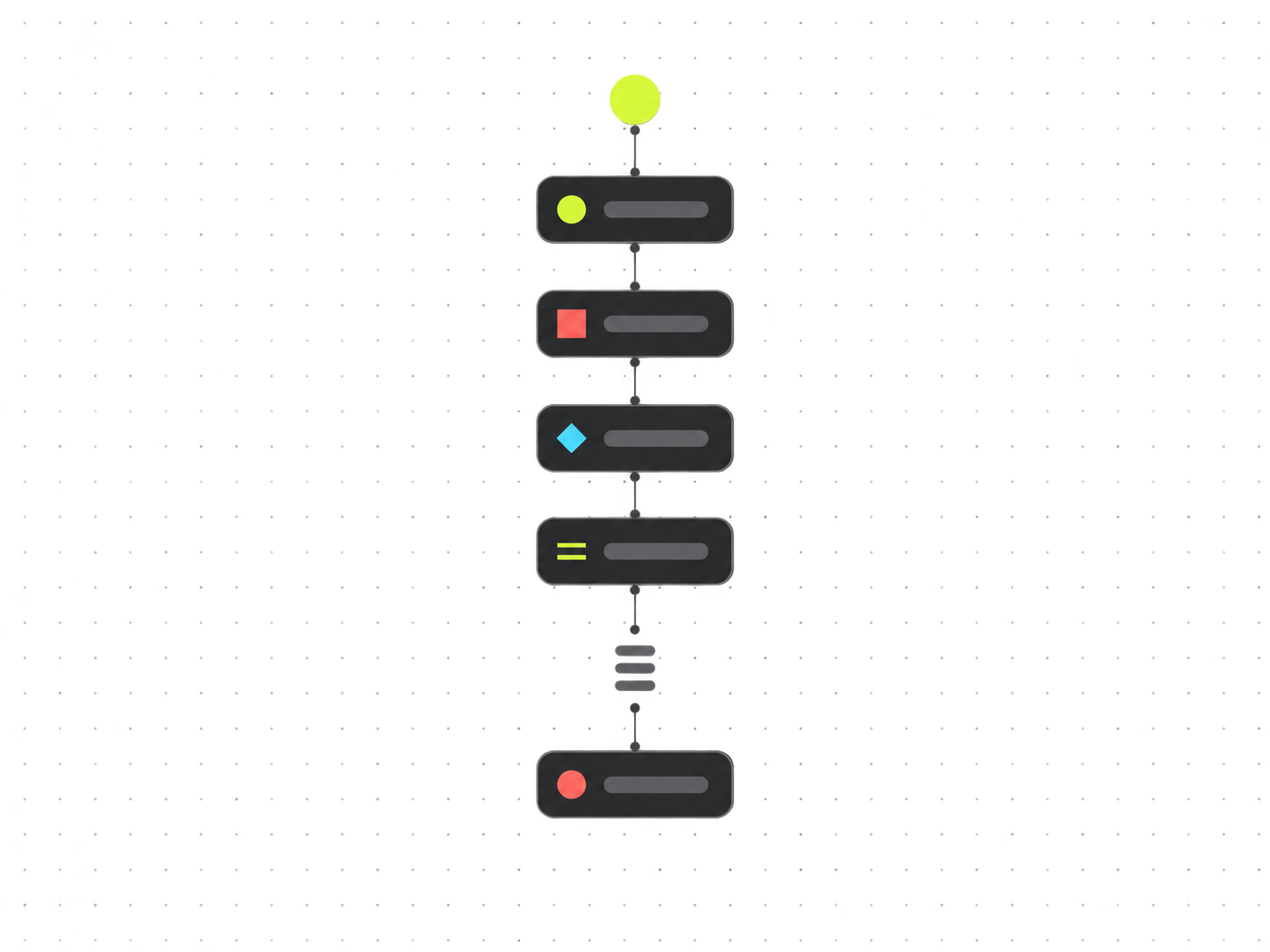 You can't trust what you can't see — abstract automation preview